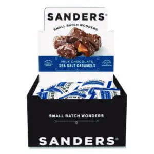 Breakrooms; Kitchens; Nutrition; Nourishment; Vittles; Snacks