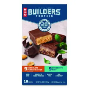 Breakrooms; Kitchens; Nutrition; Nourishment; Vittles; Snacks