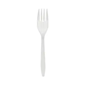 Appliances; Convenience; Place Settings; Table Accessories; Tools