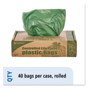 Trash Bag; Garbage Bag; Trash Bags; Waste Bags; Recycle Bin; Plastic Bags; Waste Recycling; Recycled Materials; Recycling Plastics; Can Liner; Trash Bags; Can Liners; Trash Liner; Garbage Liners