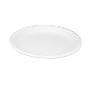 Plate; Breakrooms; Dishes; Hospitality; Kitchens; Parties; Table-Service