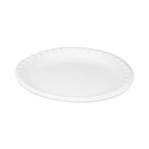 Plate; Breakrooms; Dishes; Hospitality; Kitchens; Parties; Table-Service