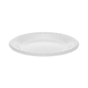 Plate; Breakrooms; Dishes; Hospitality; Kitchens; Parties; Table-Service