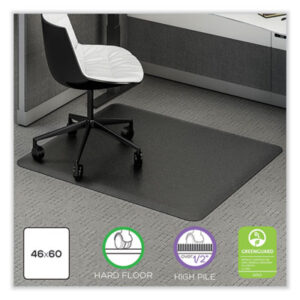 Anti-Fatigue Mat; Protective; Coverings; Runners; Spreads; Guards; Flooring