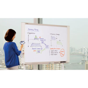 Electronic Copyboard; Whiteboard; Meeting Board