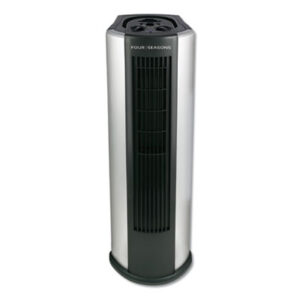 Heater; Air Purifier; Fan; Humidifier