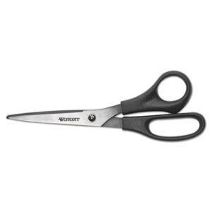 Cutters; Pivoting; Blades; Tangs; Clippers; Shears