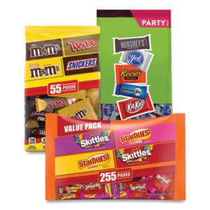 Candy; Breakrooms; Kitchens; Nutrition; Nourishment; Vittles; Snacks