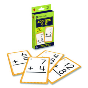 Classroom; Teachers Aids; Flash Cards; Flashcards