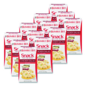 Breakrooms; Kitchens; Nutrition; Nourishment; Vittles; Snacks